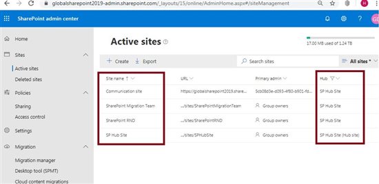 Hub Sites Report In SharePoint Online Using PnP